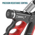 Precision Resistance Control