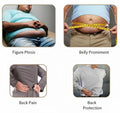 Figure Ptosis, Belly Prominent, Back Pain, Back Protection