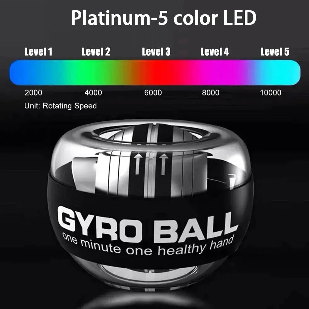 Power Gyro Ball – Self-Starting Wrist & Forearm Strengthener with LED Counter PulseForm