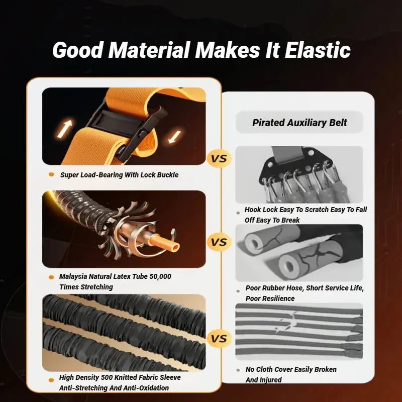 Pull Up Assistance Bands Set Resistance Strap For Assist Men Women Hanging Training Chin-Up Workout Body Stretching Auxiliary maverick8830