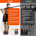 Pull Up Assistance Bands Set Resistance Strap For Assist Men Women Hanging Training Chin-Up Workout Body Stretching Auxiliary maverick8830