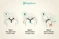 How to Use Y-Shaped Posture Corrector - 3 Steps